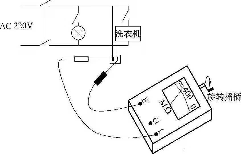 图片关键词