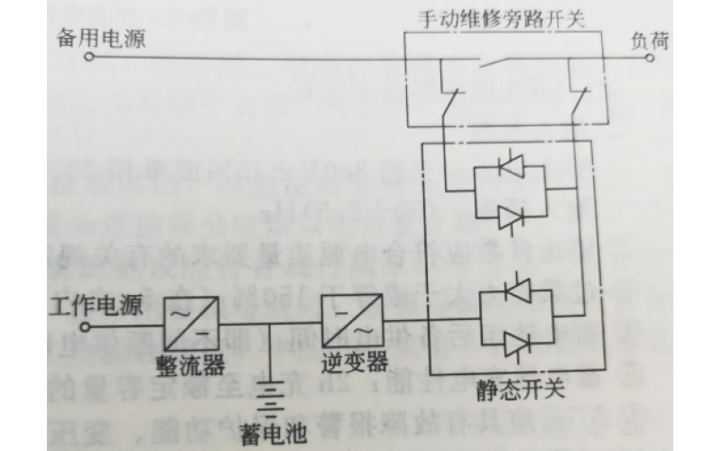 LADH-B20系列不间断电源的热工应用分享